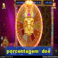 porcentagem dos slots pg hoje